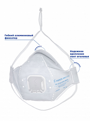Полумаска фильтрующая трехпанельная с защитой от аэрозолей (респиратор) FR 4210 FFP2 NR D STANDART 3