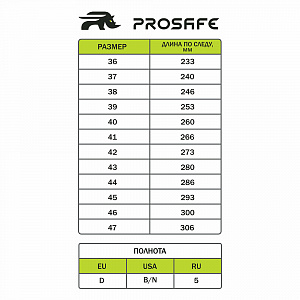 Сандалии МП ПУ/ТПУ ProSafe (арт.21Т) ProSafe в Екатеринбурге 1