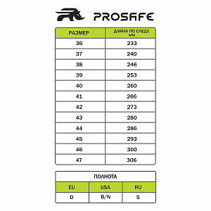 Сапоги ProSafe МП ПУ/ТПУ ЭлитСпецОбувь (арт.19Т) ProSafe в Екатеринбурге 1